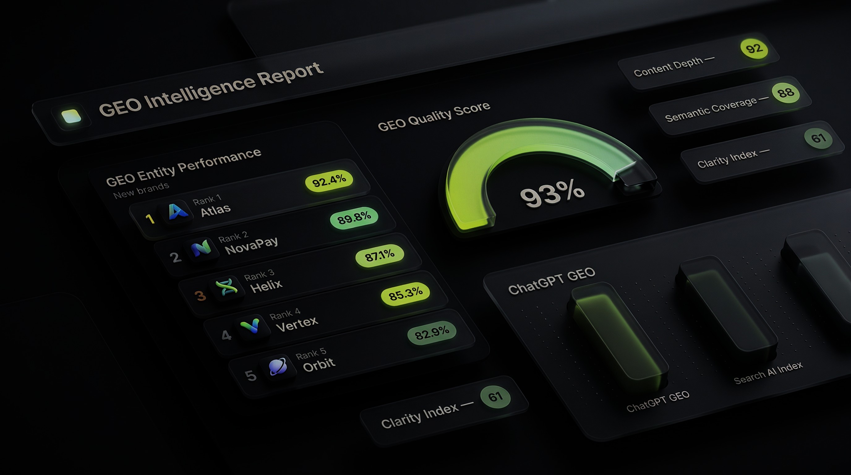 GEO Intelligence Report Dashboard